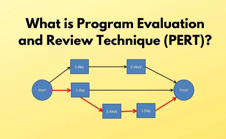 PERT technique of network analysis is mainly useful for