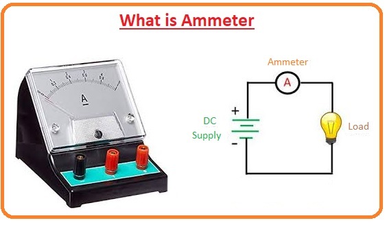 Which instrument is used to measure electric current?