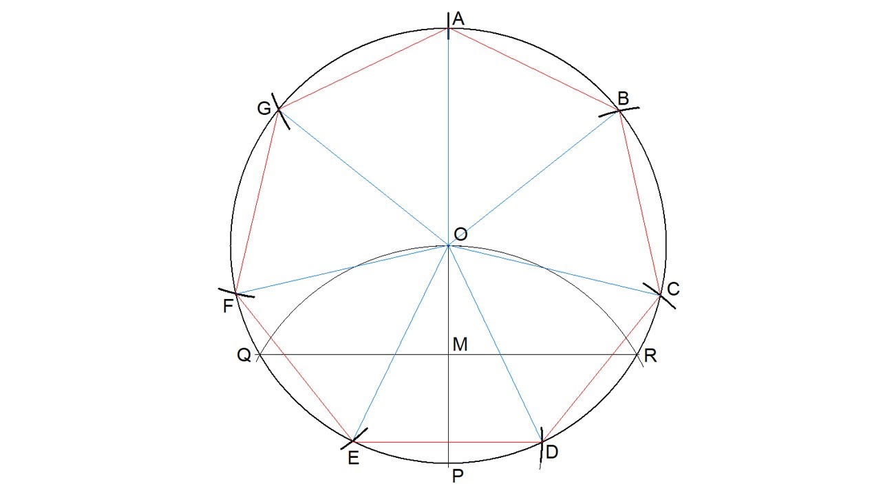 What is used for dividing a circle into any number of equal angular parts?