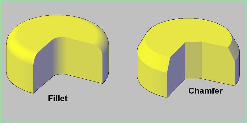 Which command is used to provide bevel shape of edges in solid works?