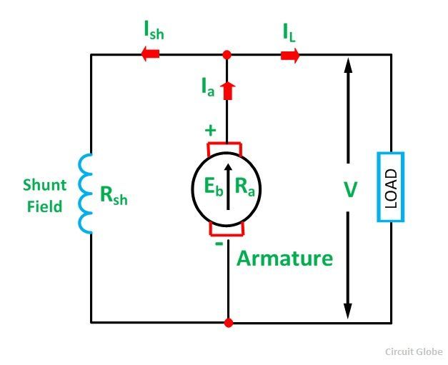 An exciter used for field excitation of an alternator will be a