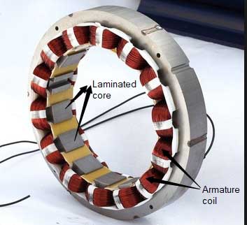 The reason of using laminated cores in the stator of an alternator is to