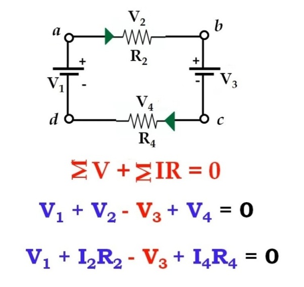 Which law states that, in each closed circuit, the sum of all voltage drops are equal to zero ?