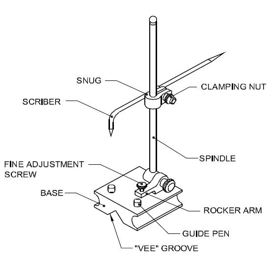 You find a V-groove at the bottom of a universal surface gauge. What is the purpose of this V-groove ?