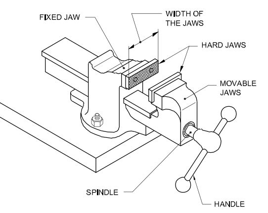 The size of an engineer's vice is specified by the