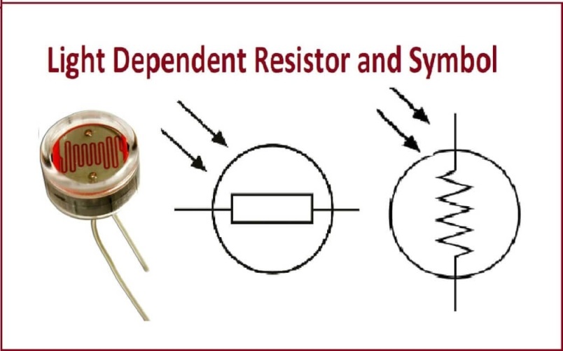 Which resistor is used to measure light intensity?