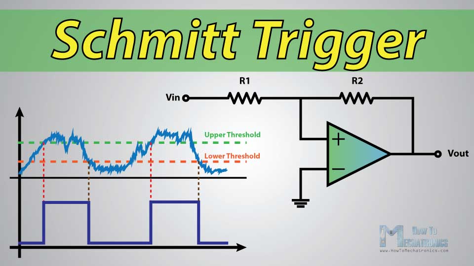 Which type of wave is generated in Schmitt trigger circuit?