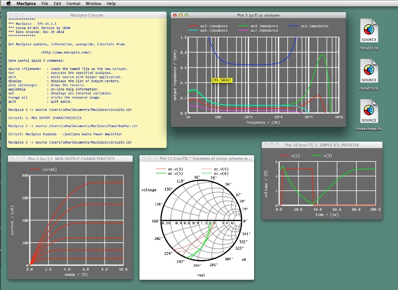 Which is electronic simulation software?