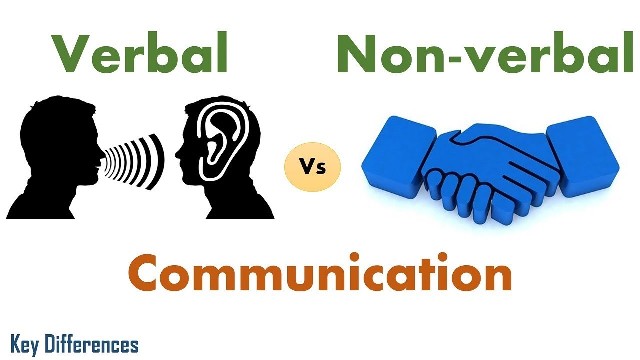 Communication that involves exchanging information without use of words is called