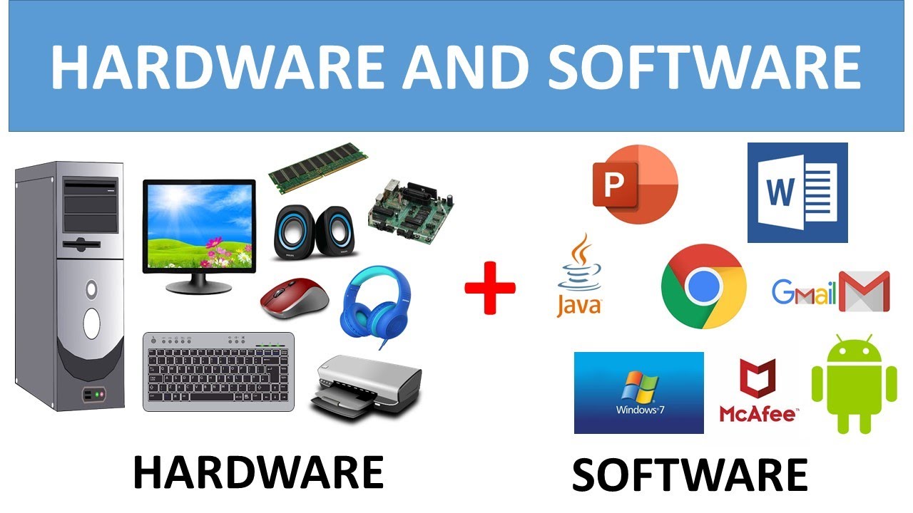 A computer system consists of