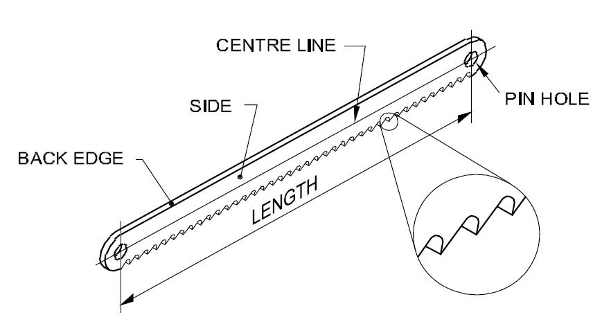 The length of hacksaw blade is measured from