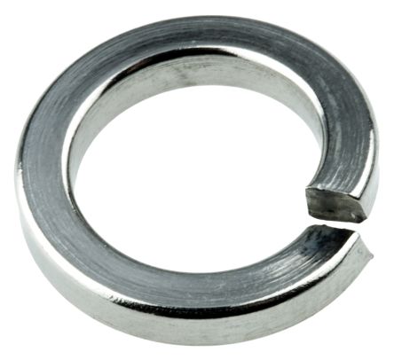 Spring washers are used under nuts to prevent