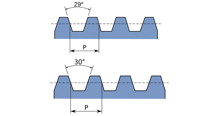 Which one of the following screw thread forms has an included angle of 29 Degree between the flanks of thread ?