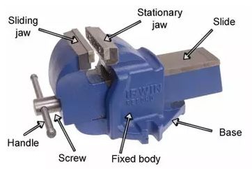 The movable jaw of a bench vice is not moving even though the spindle is turned. It is due to the reason that