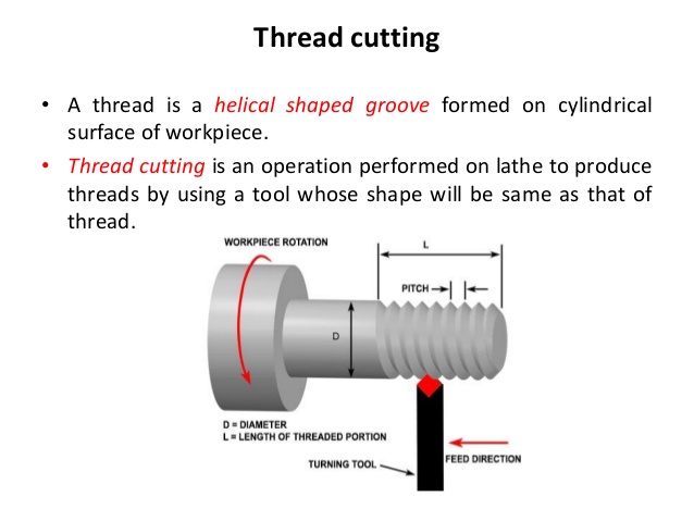 Which among the following statements in respect of threads / thread cutting is NOT correct ?