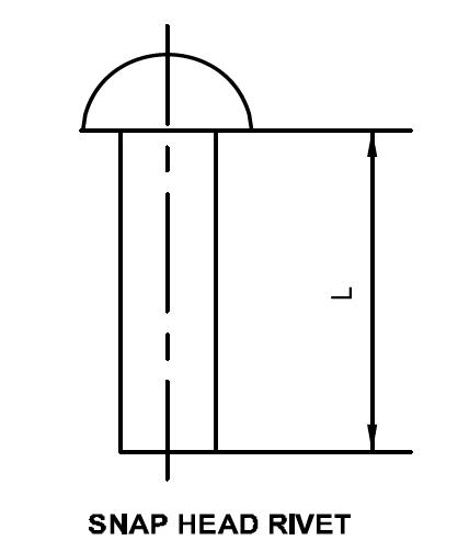 Which one of the following rivets is used for general structural work ?