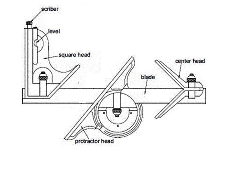 Which part of combination set is used to mark and check angle of 90 Degree and 45 Degree?