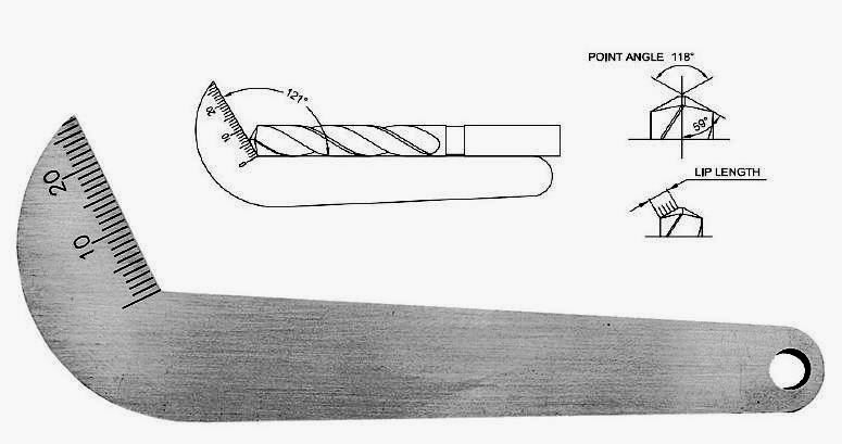 The angle of drill grinding gauge is