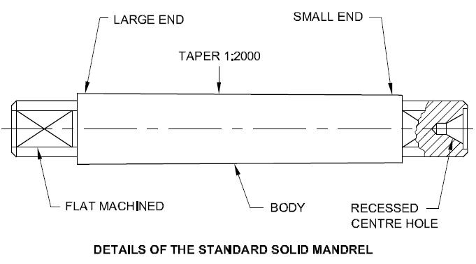 Which one of the following is used to hold the workpiece for machining diameter concentric to its hole / bore ?