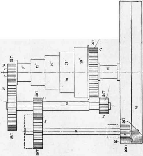 Back-gear mechanism is provided in cone pulley headstock to