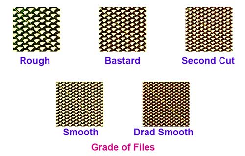 Which grade of file is used to bring the material to accurate size with a high degree of finish?