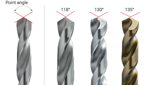 What is the point angle of drill for drilling mild steel?