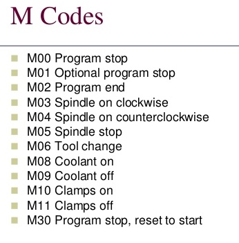 What is the function of M02 code in part programming?