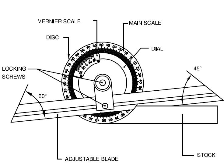 Which part of the vernier bevel protractor should be kept in contact with the datum surface from which the angle is measured?