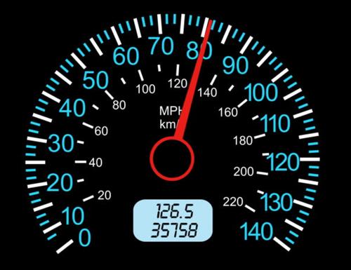 Odometer is an instrument used for measurement of