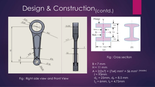 The connecting rods are generally made of ______ shaped cross section.