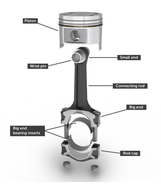 What type of bearing is used for main bearings and connecting rod bearings ?