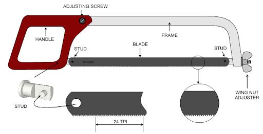 A hacksaw blade cuts on the