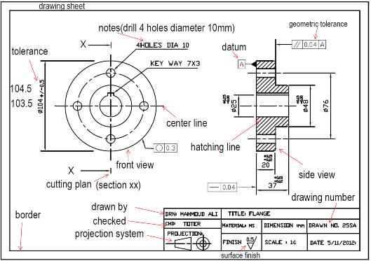 Engineering drawing contains