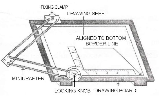 Drafting machine (or) mini drafter combines the function of