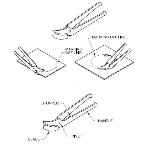 Which tool is used for trimming the edges of a sheet metal cylinder?