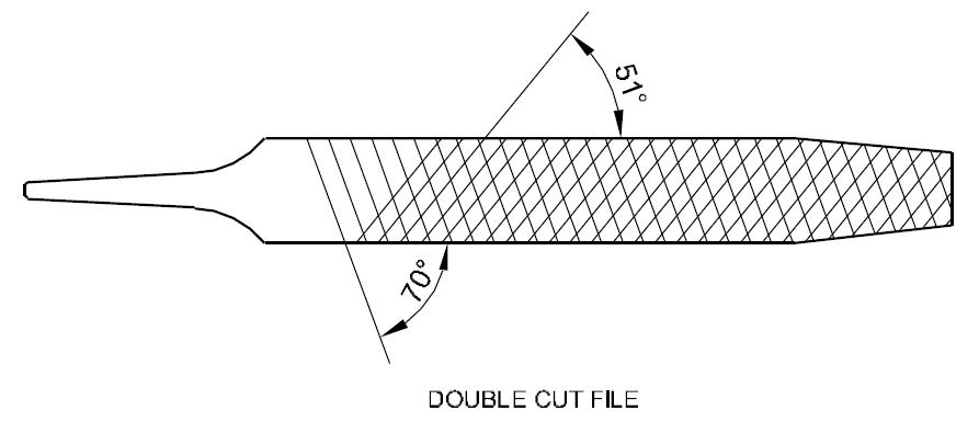 Both sides of a flat bastard file have