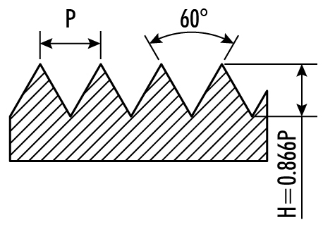 The angle of I.S. thread (V shaped) is :