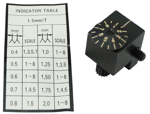 Which method of multi-start thread cutting is depends upon the graduations marked on the dial and the number of teeth in worm wheel?