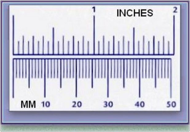 How many millimetres are there in 1 inch?