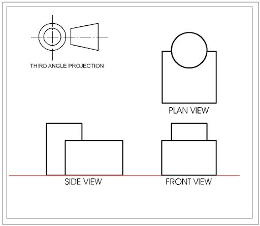 When plan is shown above the elevation, the projection is called