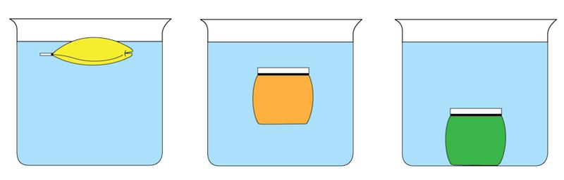 Which is the unit of relative density.