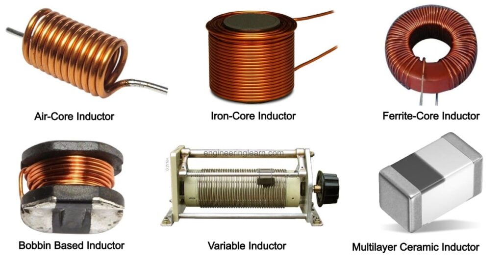 Which among the following devices oppose sudden change of current through it?