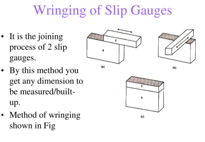 The slip gauges are assembled by