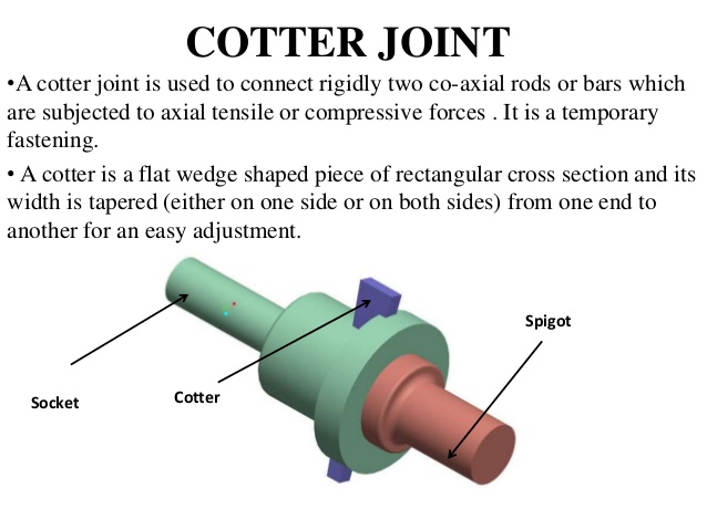 Assertion (A) :
Cotter joint is used to rigidly connect two connecting rods carrying tensile load.
Reason (R) :
Taper in the cotter is provided to facilitate its removal when it fails due to shear.